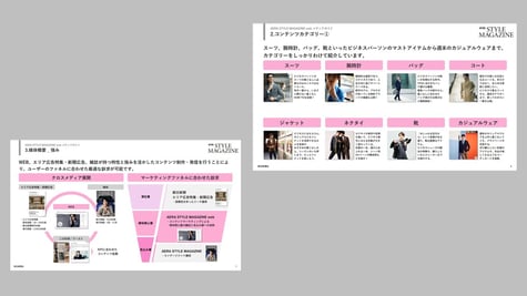 スタイルマガジン