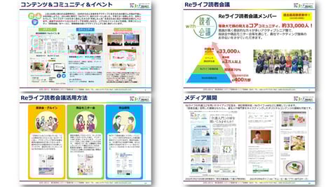 プレゼンテーション1-1