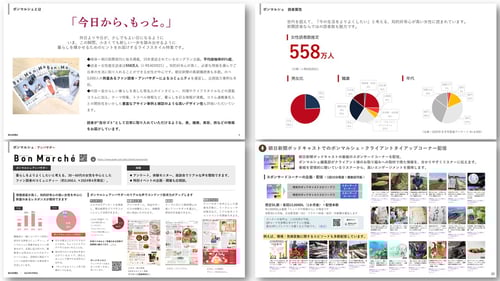 企画書ピックアップ