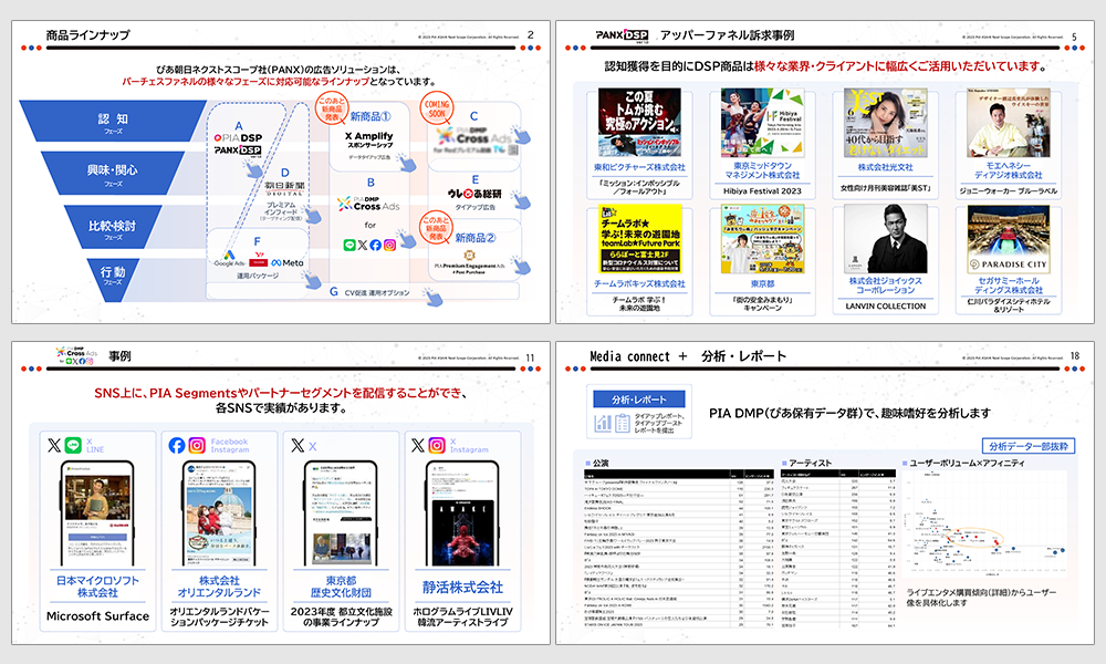 広告商品_PPTまとめ