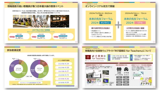 未来の先生フォーラム資料デモ4ページ