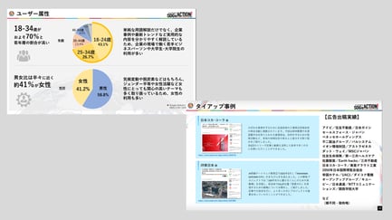 LP画像_SDGsACTION!編集量インタビュー