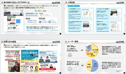 SDGsACTION!_媒体資料_2606_サムネ