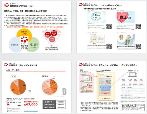 apital_index