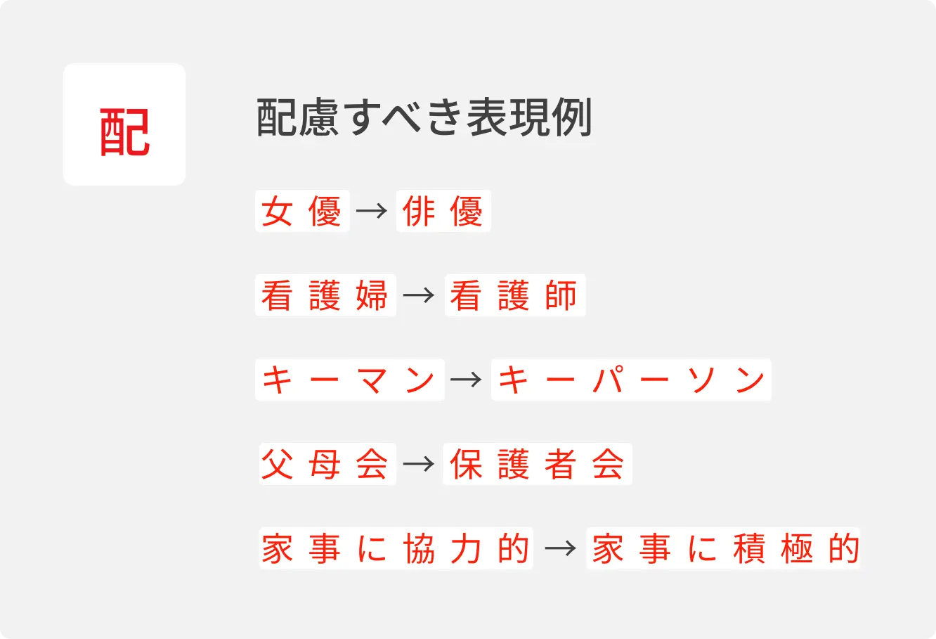 気づきにくいジェンダー表現などを指摘